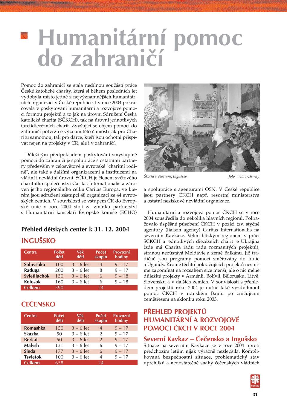 I v roce 2004 pokračovala v poskytování humanitární a rozvojové pomoci formou projektů a to jak na úrovni Sdružení Česká katolická charita (SČKCH), tak na úrovni jednotlivých (arci)diecézních charit.