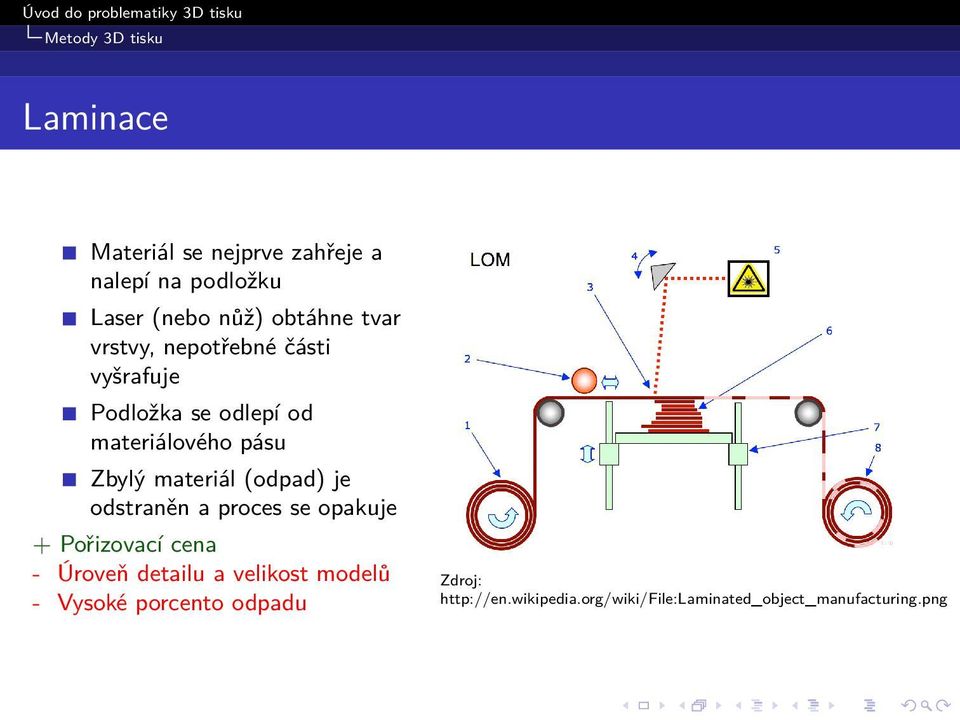 materiál (odpad) je odstraněn a proces se opakuje + Pořizovací cena - Úroveň detailu a velikost