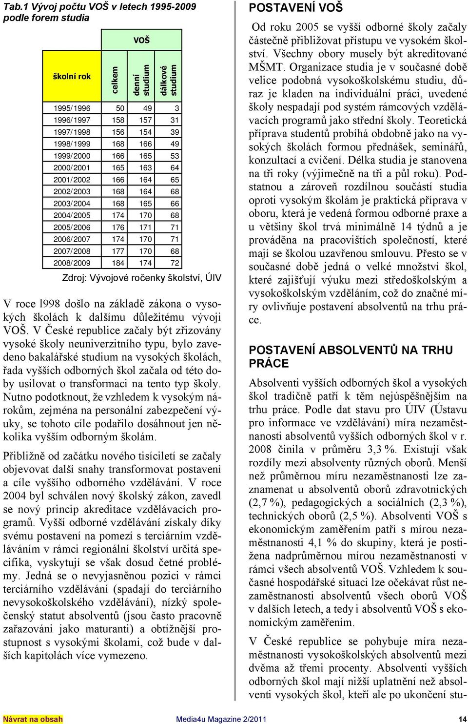 184 174 72 Zdroj: Vývojové ročenky školství, ÚIV V roce l998 došlo na základě zákona o vysokých školách k dalšímu důležitému vývoji VOŠ.