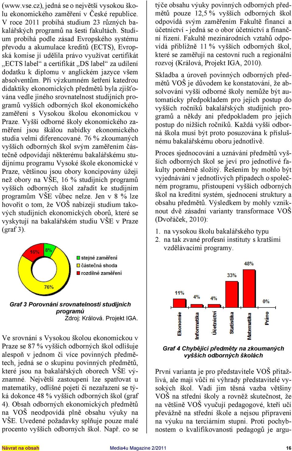 anglickém jazyce všem absolventům.