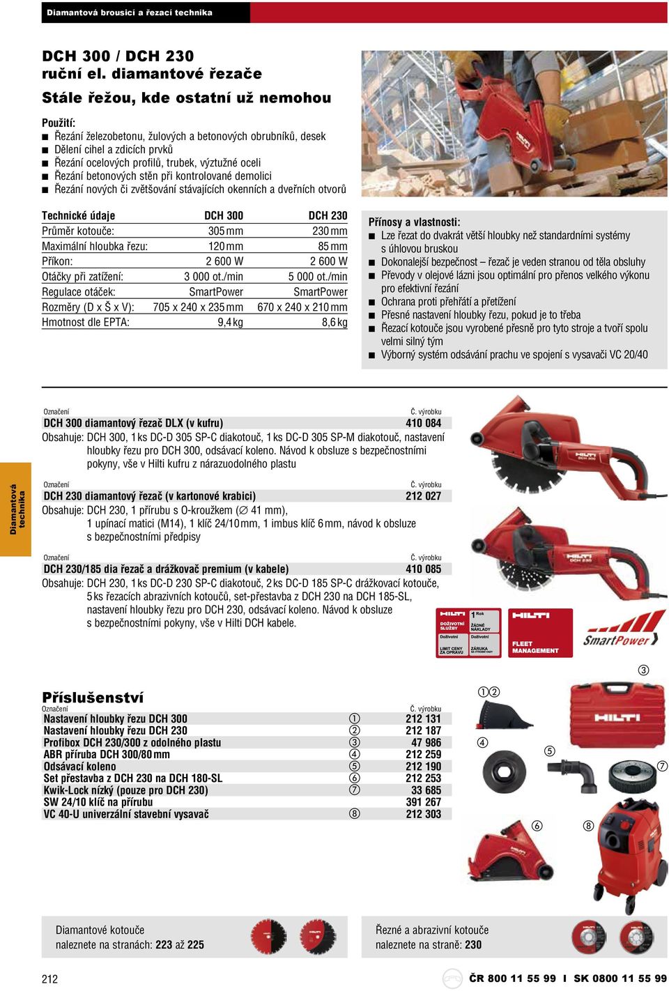 betonových stěn při kontrolované demolici Řezání nových či zvětšování stávajících okenních a dveřních otvorů Technické údaje DCH 300 DCH 230 Průměr kotouče: 305 mm 230 mm Maximální hloubka řezu: 120