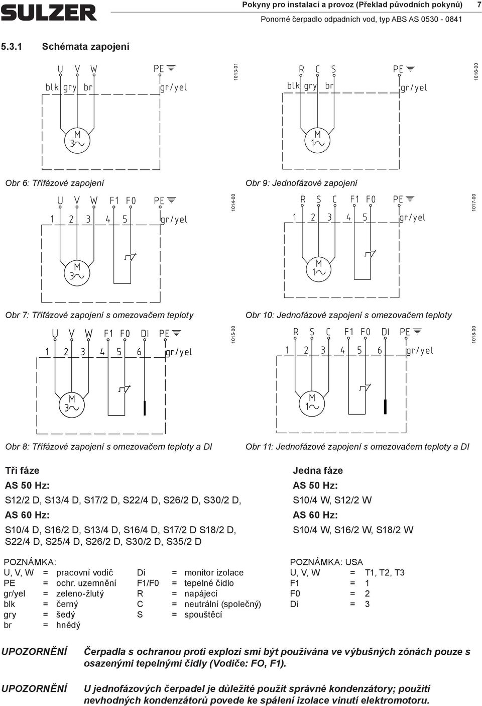 1 Shéata zapojení 1013-01 1016-00 Obr 6: Třífázové zapojení Obr 9: Jednofázové zapojení 1014-00 1017-00 Obr 7: Třífázové zapojení s oezovače teploty Obr 10: Jednofázové zapojení s oezovače teploty