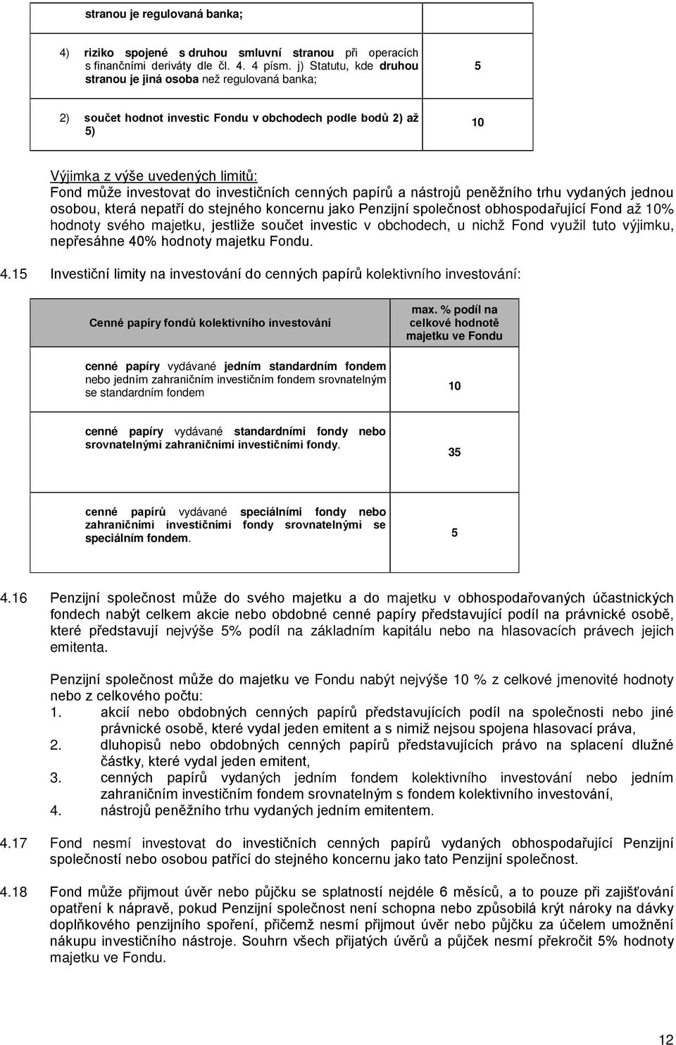 investičních cenných papírů a nástrojů peněžního trhu vydaných jednou osobou, která nepatří do stejného koncernu jako Penzijní společnost obhospodařující Fond až 10% hodnoty svého majetku, jestliže