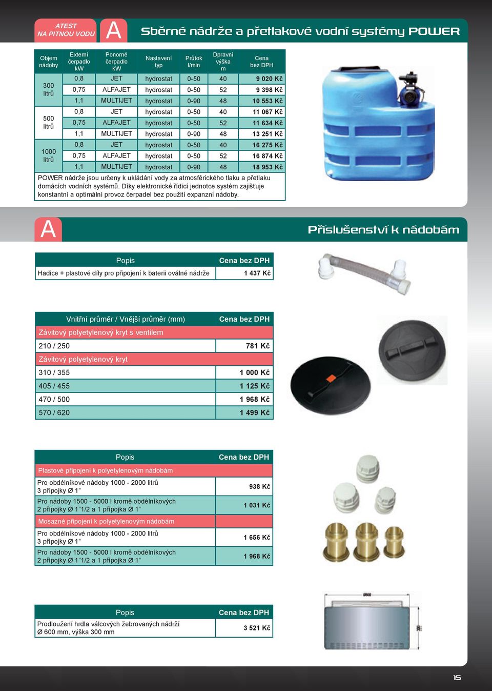 MULTIJET hydrostat 0-90 48 13 251 Kč 0,8 JET hydrostat 0-50 40 16 275 Kč 0,75 ALFAJET hydrostat 0-50 52 16 874 Kč 1,1 MULTIJET hydrostat 0-90 48 18 953 Kč POWER nádrže jsou určeny k ukládání vody za