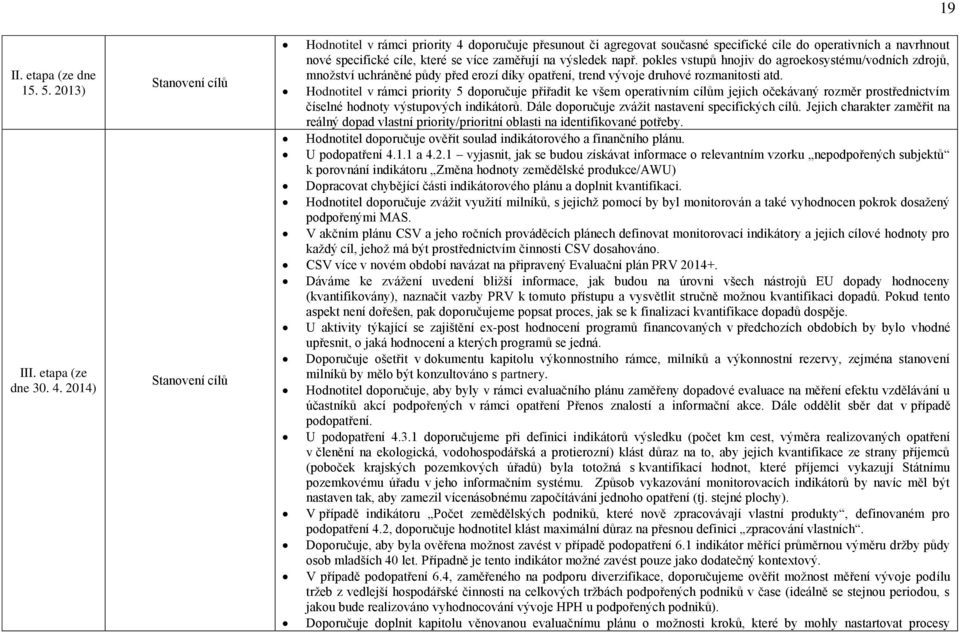 na výsledek např. pokles vstupů hnojiv do agroekosystému/vodních zdrojů, množství uchráněné půdy před erozí díky opatření, trend vývoje druhové rozmanitosti atd.