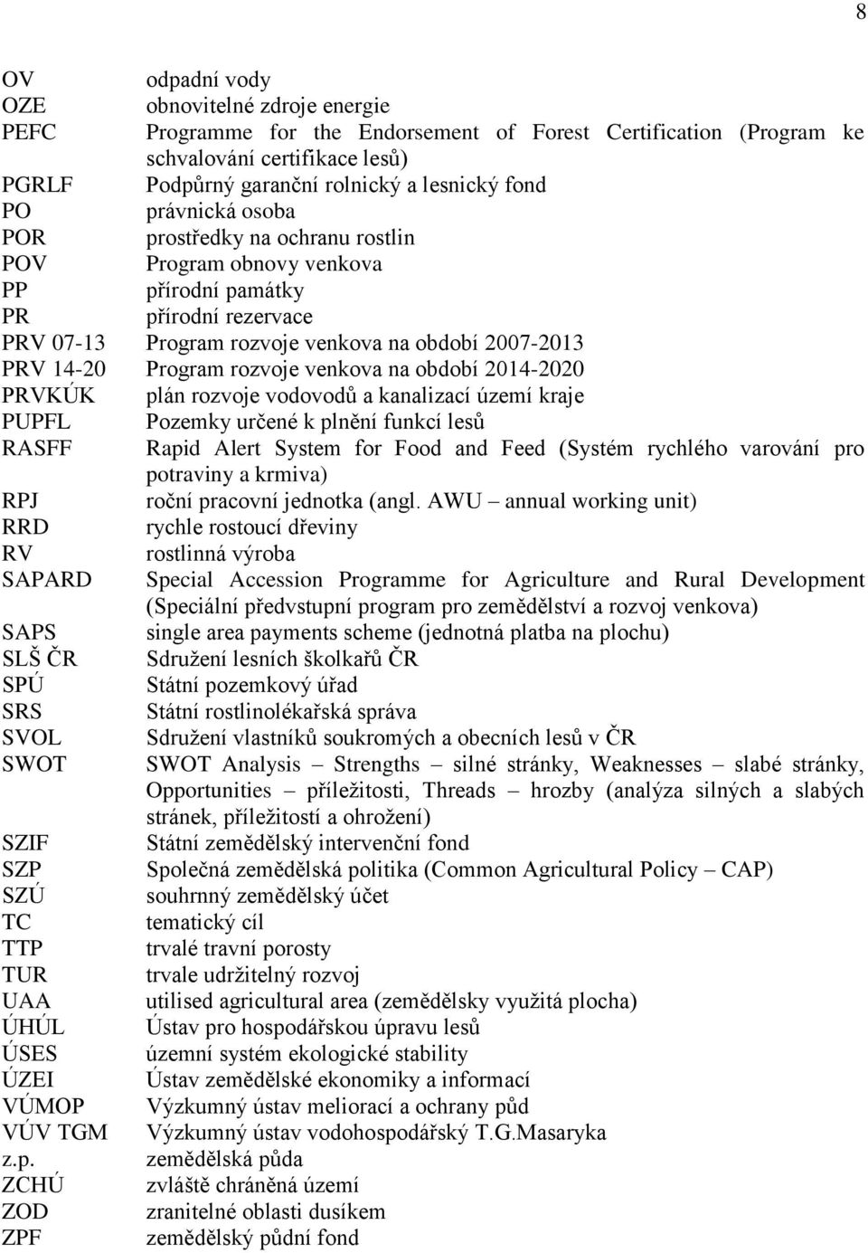 rozvoje venkova na období 2014-2020 PRVKÚK plán rozvoje vodovodů a kanalizací území kraje PUPFL Pozemky určené k plnění funkcí lesů RASFF Rapid Alert System for Food and Feed (Systém rychlého