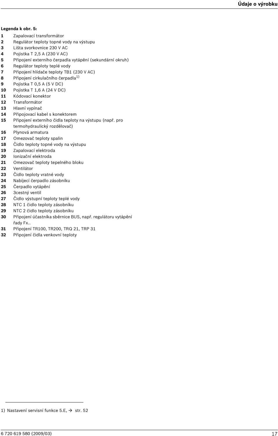 teploty teplé vody 7 Připojení hlídače teploty TB (30 V AC) 8 Připojení cirkulačního čerpadla ) 9 Pojistka T 0,5 A (5 V DC) 0 Pojistka T,6 A (4 V DC) Kódovací konektor Transformátor 3 Hlavní vypínač