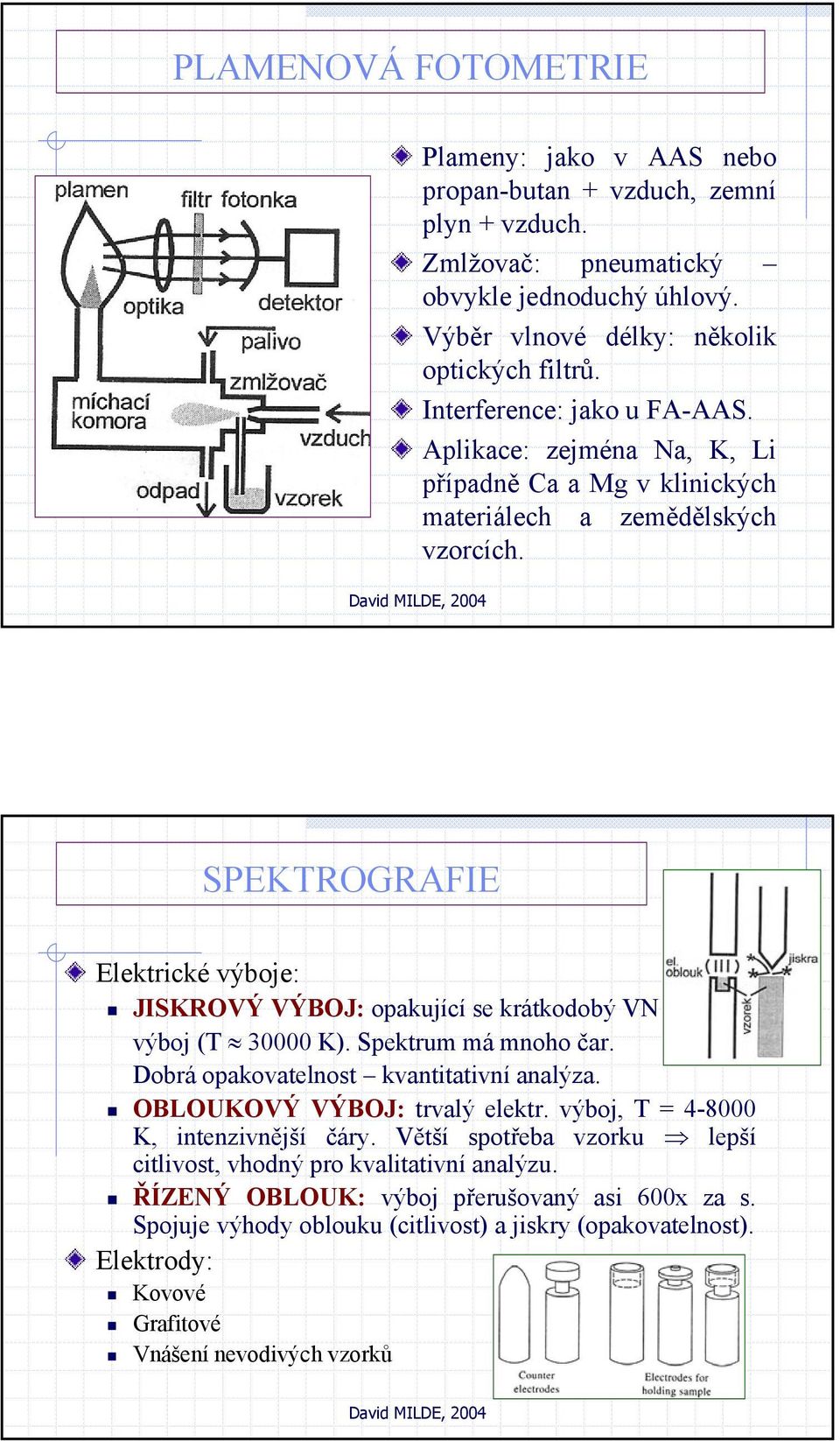 SPEKTROGRAFIE Elektrické výboje: JISKROVÝ VÝBOJ: opakující se krátkodobý VN výboj (T 30000 K). Spektrum má mnoho čar. Dobrá opakovatelnost kvantitativní analýza. OBLOUKOVÝ VÝBOJ: trvalý elektr.