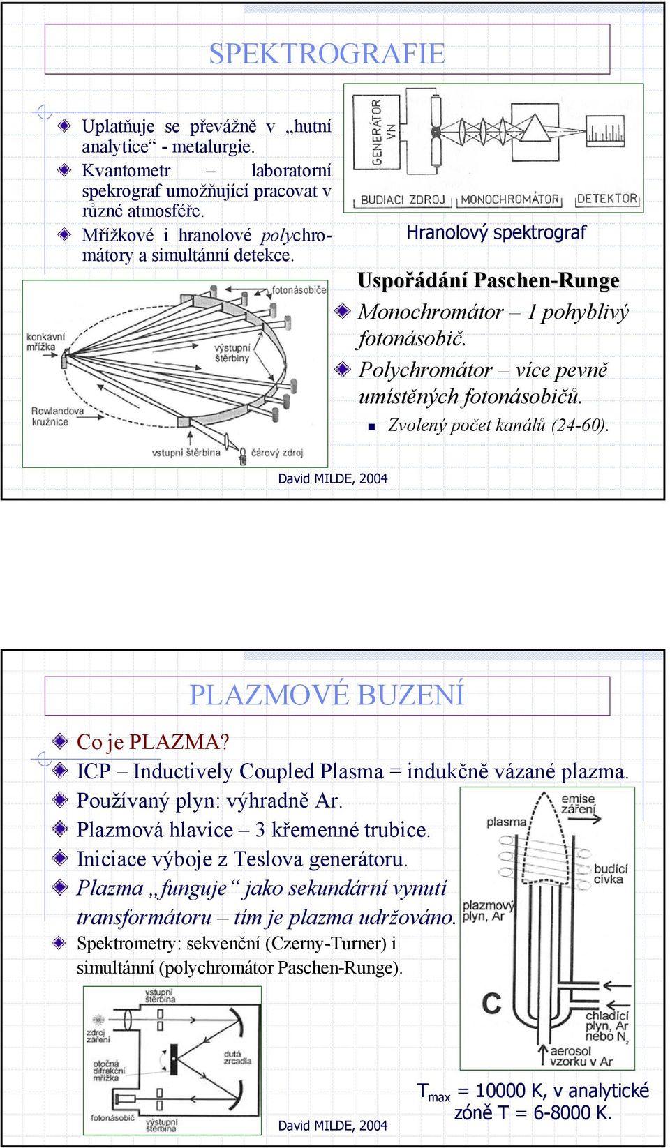 Polychromátor více pevně umístěných fotonásobičů. Zvolený počet kanálů (24-60). PLAZMOVÉ BUZENÍ Co je PLAZMA? ICP Inductively Coupled Plasma = indukčně vázané plazma.