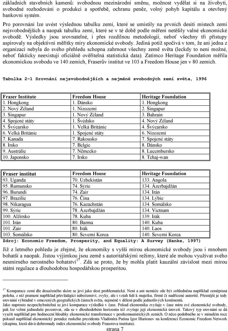 svobodě. Výsledky jsou srovnatelné, i přes rozdílnou metodologii, neboť všechny tři přístupy aspirovaly na objektivní měřítky míry ekonomické svobody.