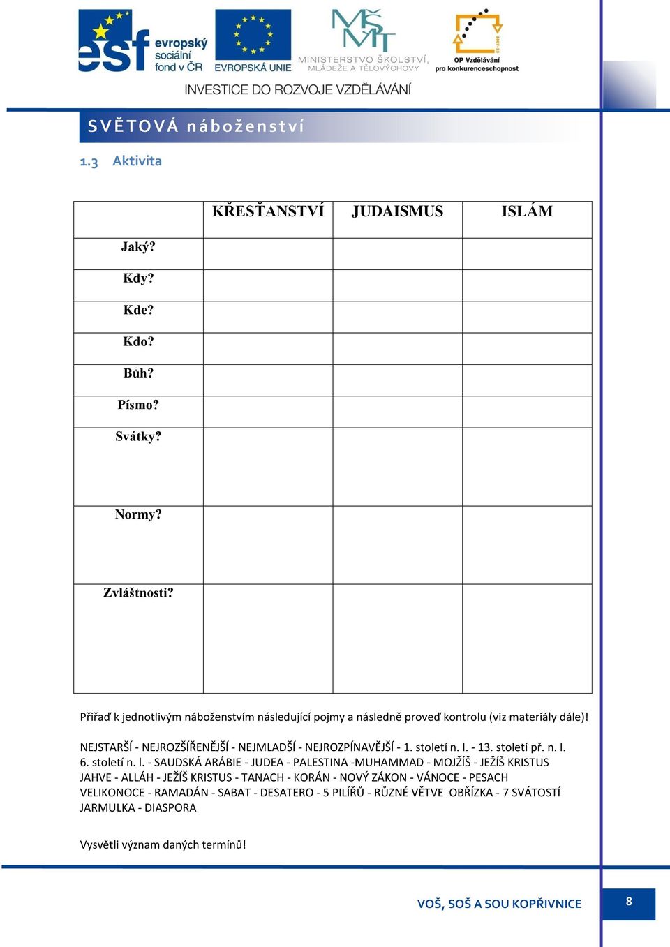 NEJSTARŠÍ - NEJROZŠÍŘENĚJŠÍ - NEJMLADŠÍ - NEJROZPÍNAVĚJŠÍ - 1. století n. l.