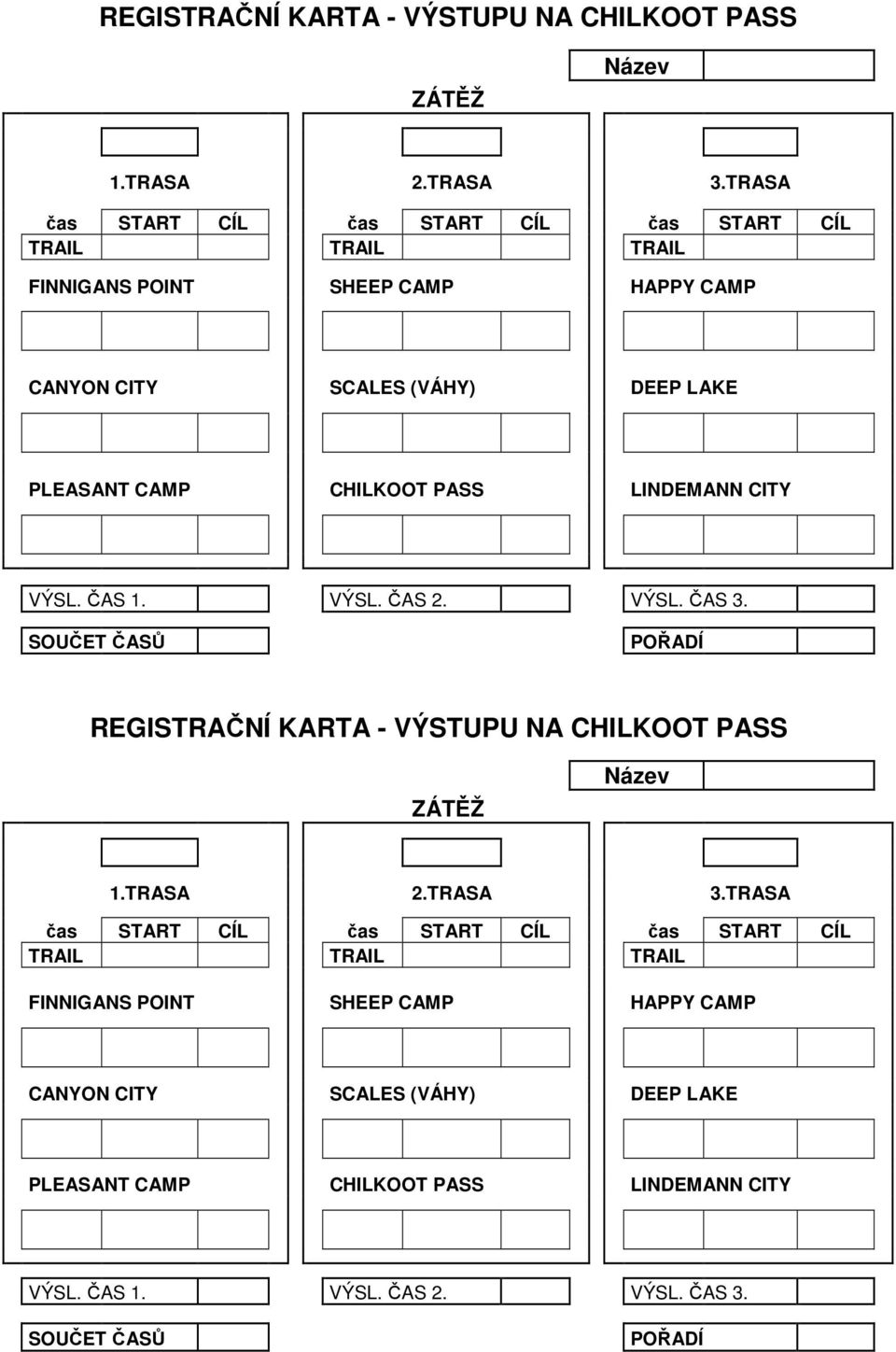 CHILKOOT PASS LINDEMANN CITY VÝSL. ČAS 1. VÝSL. ČAS 2. VÝSL. ČAS 3. SOUČET ČASŮ POŘADÍ 