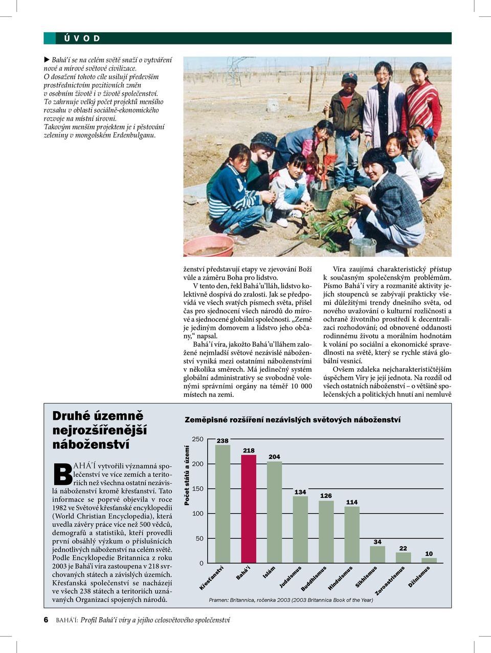 ženství představují etapy ve zjevování Boží vůle a záměru Boha pro lidstvo. V tento den, řekl Bahá u lláh, lidstvo kolektivně dospívá do zralosti.