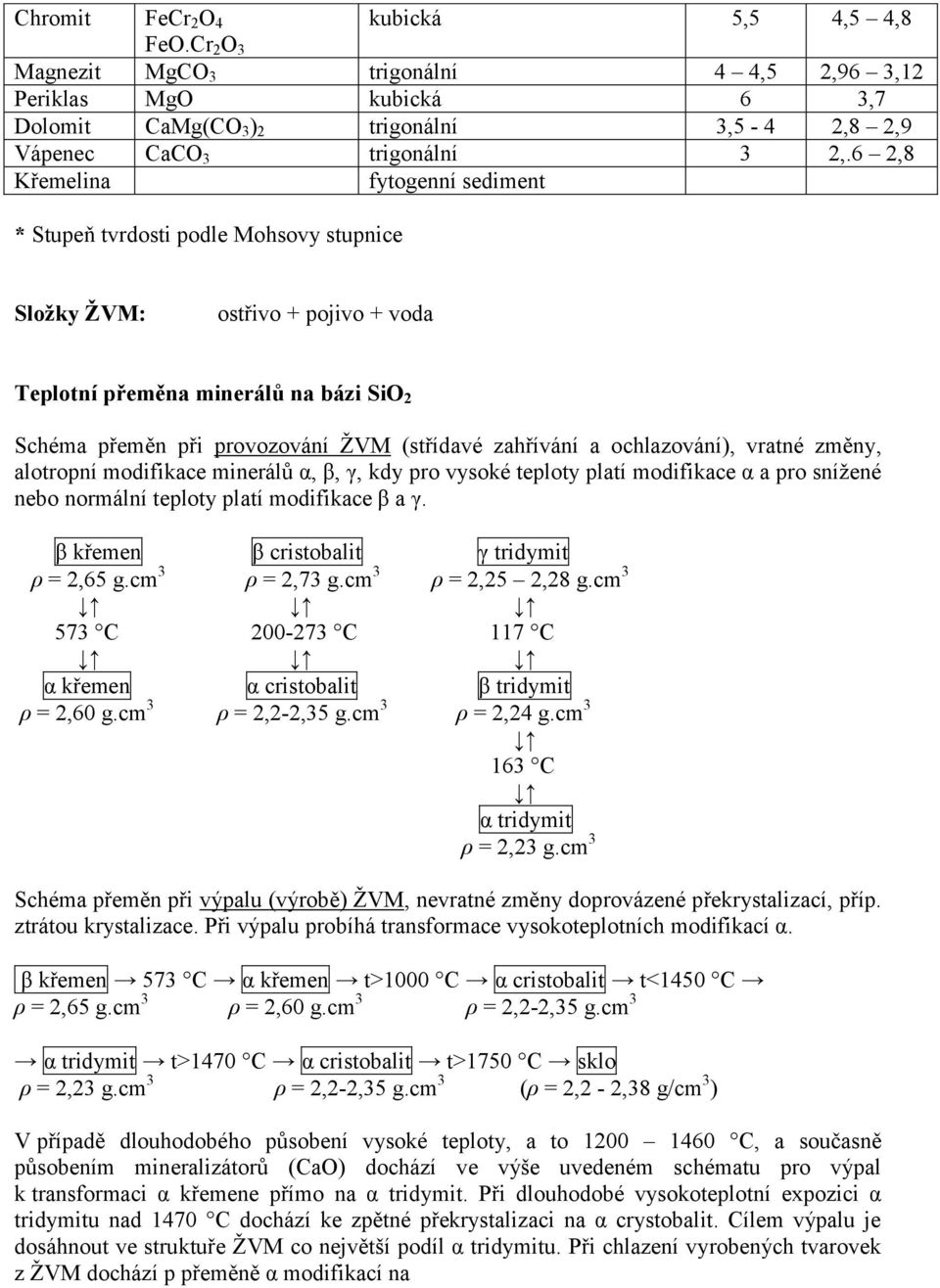 zahřívání a ochlazování), vratné změny, alotropní modifikace minerálů α, β, γ, kdy pro vysoké teploty platí modifikace α a pro snížené nebo normální teploty platí modifikace β a γ.