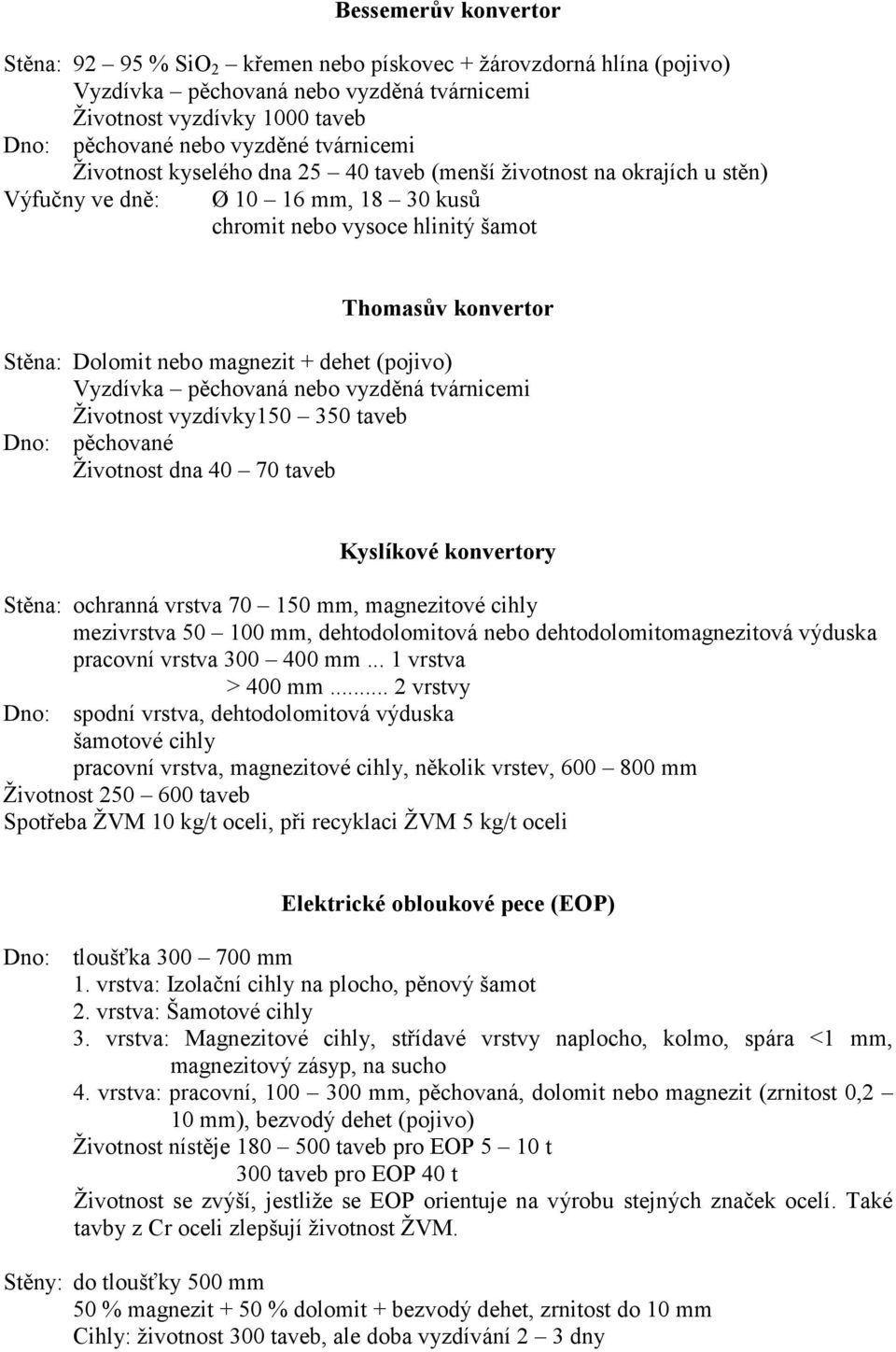 magnezit + dehet (pojivo) Vyzdívka pěchovaná nebo vyzděná tvárnicemi Životnost vyzdívky150 350 taveb Dno: pěchované Životnost dna 40 70 taveb Kyslíkové konvertory Stěna: ochranná vrstva 70 150 mm,