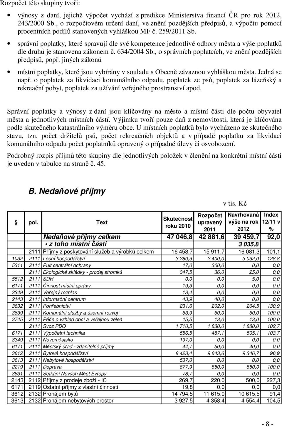 správní poplatky, které spravují dle své kompetence jednotlivé odbory města a výše poplatků dle druhů je stanovena zákonem č. 634/2004 Sb., o správních poplatcích, ve znění pozdějších předpisů, popř.