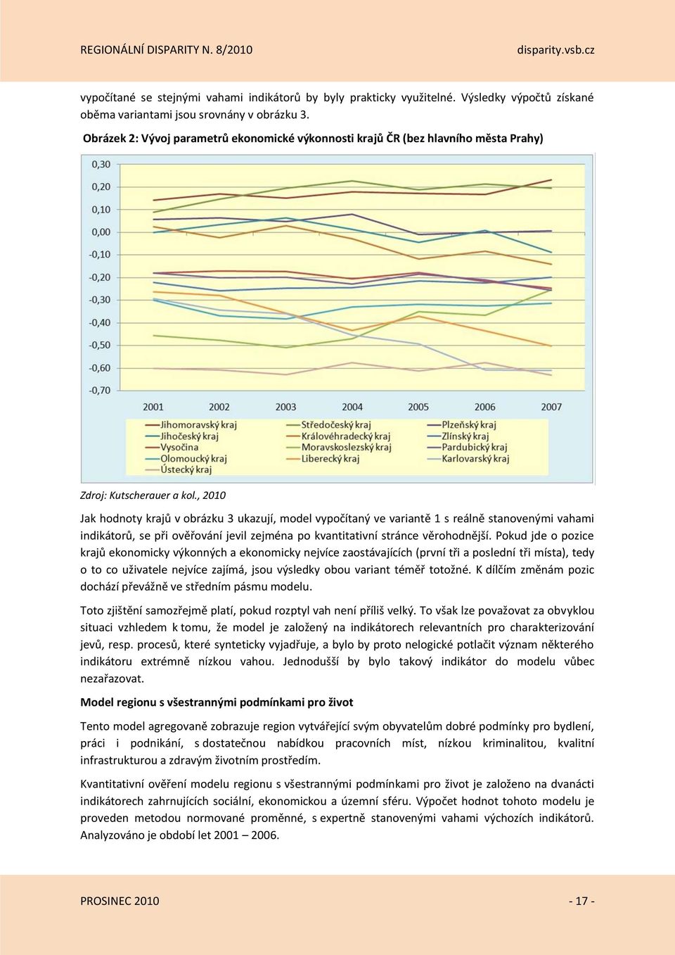 , 2010 Jak hodnoty krajů v obrázku 3 ukazují, model vypočítaný ve variantě 1 s reálně stanovenými vahami indikátorů, se při ověřování jevil zejména po kvantitativní stránce věrohodnější.