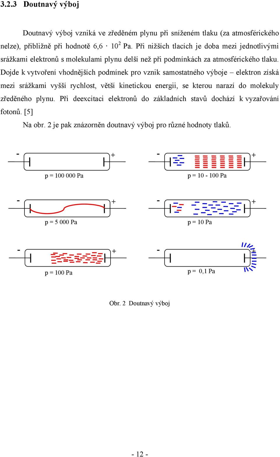 Dojde k vytvoření vhodnějších podmínek pro vznik samostatného výboje elektron získá mezi sráţkami vyšší rychlost, větší kinetickou energii, se kterou narazí do molekuly zředěného