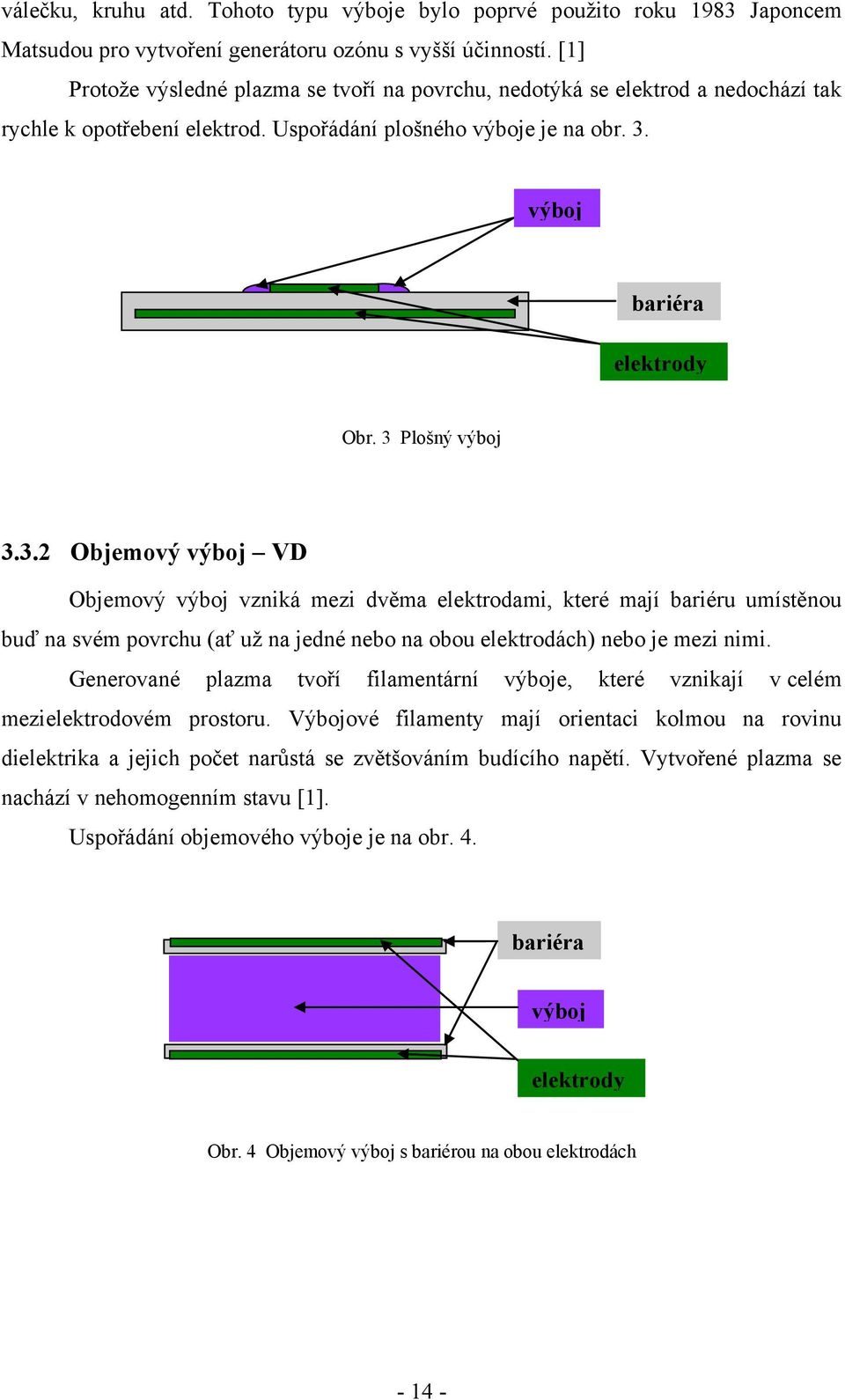 3 Plošný výboj 3.3.2 Objemový výboj VD Objemový výboj vzniká mezi dvěma elektrodami, které mají bariéru umístěnou buď na svém povrchu (ať uţ na jedné nebo na obou elektrodách) nebo je mezi nimi.