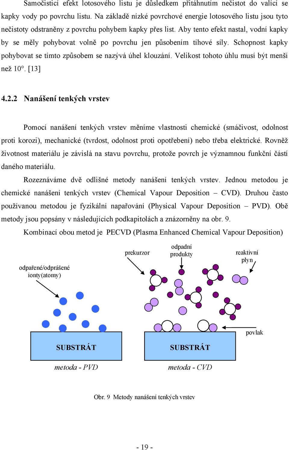 Aby tento efekt nastal, vodní kapky by se měly pohybovat volně po povrchu jen působením tíhové síly. Schopnost kapky pohybovat se tímto způsobem se nazývá úhel klouzání.