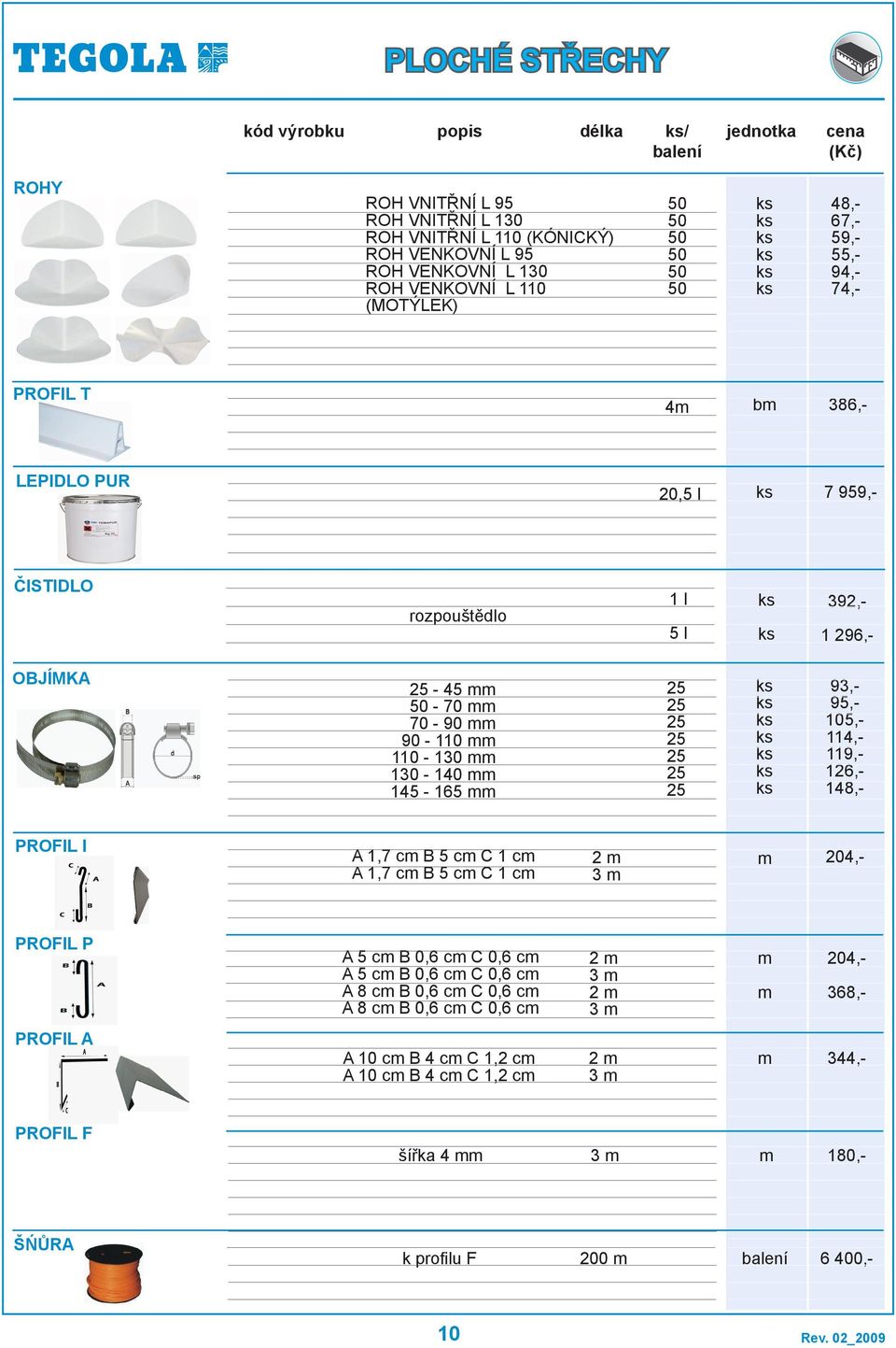 93,- 95,- 5,- 114,- 119,- 126,- 148,- PROFIL I A 1,7 cm B 5 cm C 1 cm A 1,7 cm B 5 cm C 1 cm 2 m 3 m m 4,- PROFIL P A 5 cm B 0,6 cm C 0,6 cm A 5 cm B 0,6 cm C 0,6 cm A 8 cm B 0,6 cm C 0,6