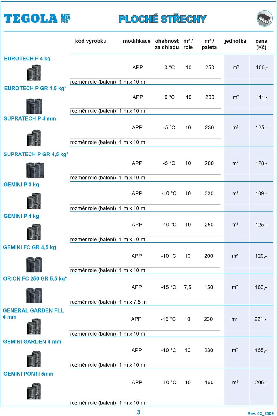 kg - C 0 m 2 1,- GEMINI FC GR 4,5 kg - C 0 m 2 129,- ORION FC 0 GR 5,5 kg* -15 C 7,5 150 m 2 163,- rozměr role (balení): 1 m