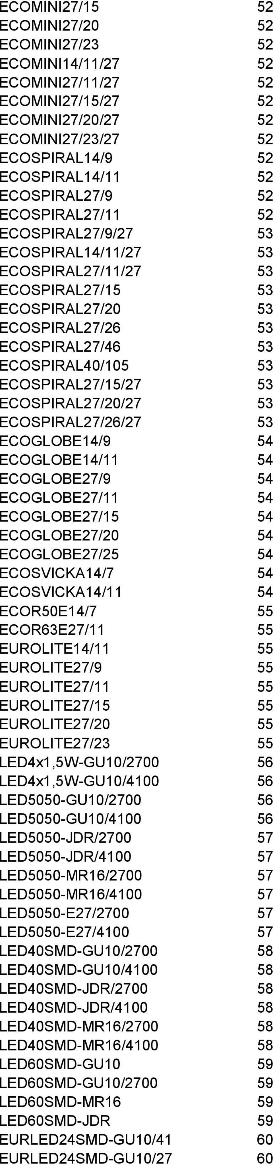 ECOSPIRAL27/20/27 53 ECOSPIRAL27/26/27 53 ECOGLOB/9 54 ECOGLOB/11 54 ECOGLOBE27/9 54 ECOGLOBE27/11 54 ECOGLOBE27/15 54 ECOGLOBE27/20 54 ECOGLOBE27/25 54 ECOSVICKA14/7 54 ECOSVICKA14/11 54 ECOR50/7 55