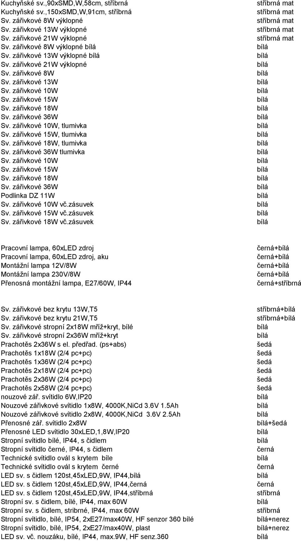 zářivkové 10W Sv. zářivkové 15W Sv. zářivkové 18W Sv. zářivkové 36W Podlinka DZ 11W Sv. zářivkové 10W vč.zásuvek Sv. zářivkové 15W vč.zásuvek Sv. zářivkové 18W vč.