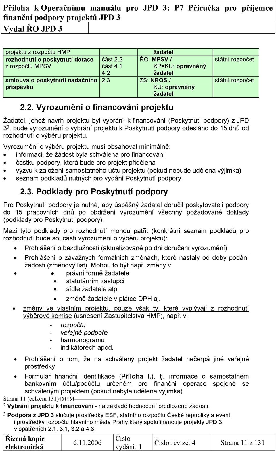 2. Vyrozumění o financování projektu státní rozpočet státní rozpočet Žadatel, jehož návrh projektu byl vybrán 2 k financování (Poskytnutí podpory) z JPD 3 3, bude vyrozumění o vybrání projektu k