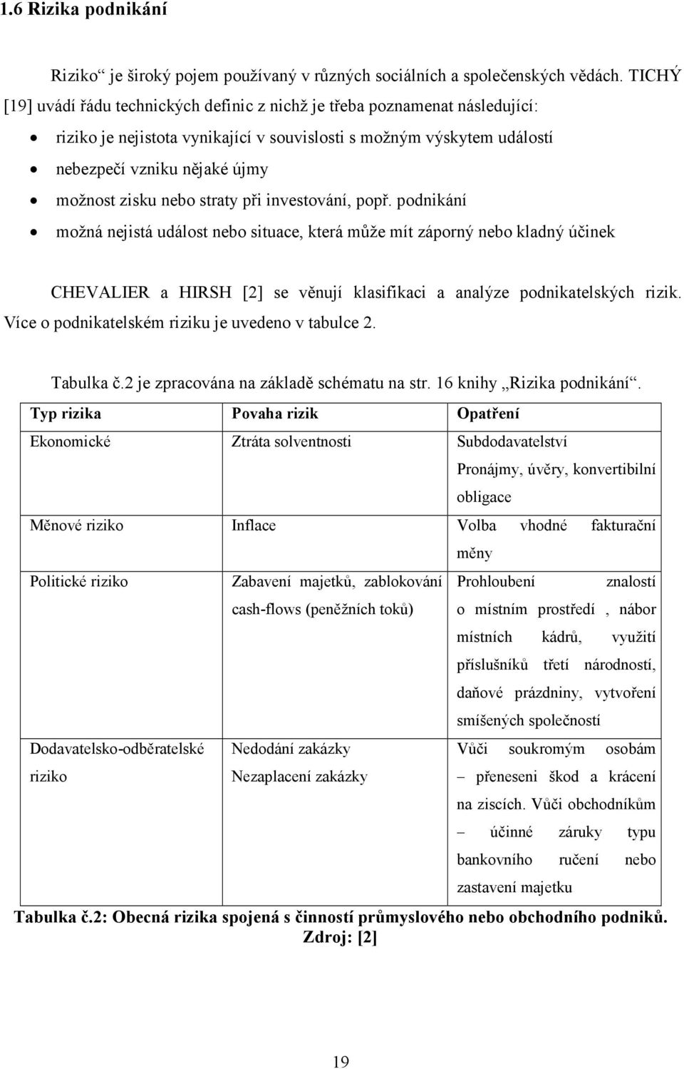 nebo straty při investování, popř. podnikání možná nejistá událost nebo situace, která může mít záporný nebo kladný účinek CHEVALIER a HIRSH [2] se věnují klasifikaci a analýze podnikatelských rizik.