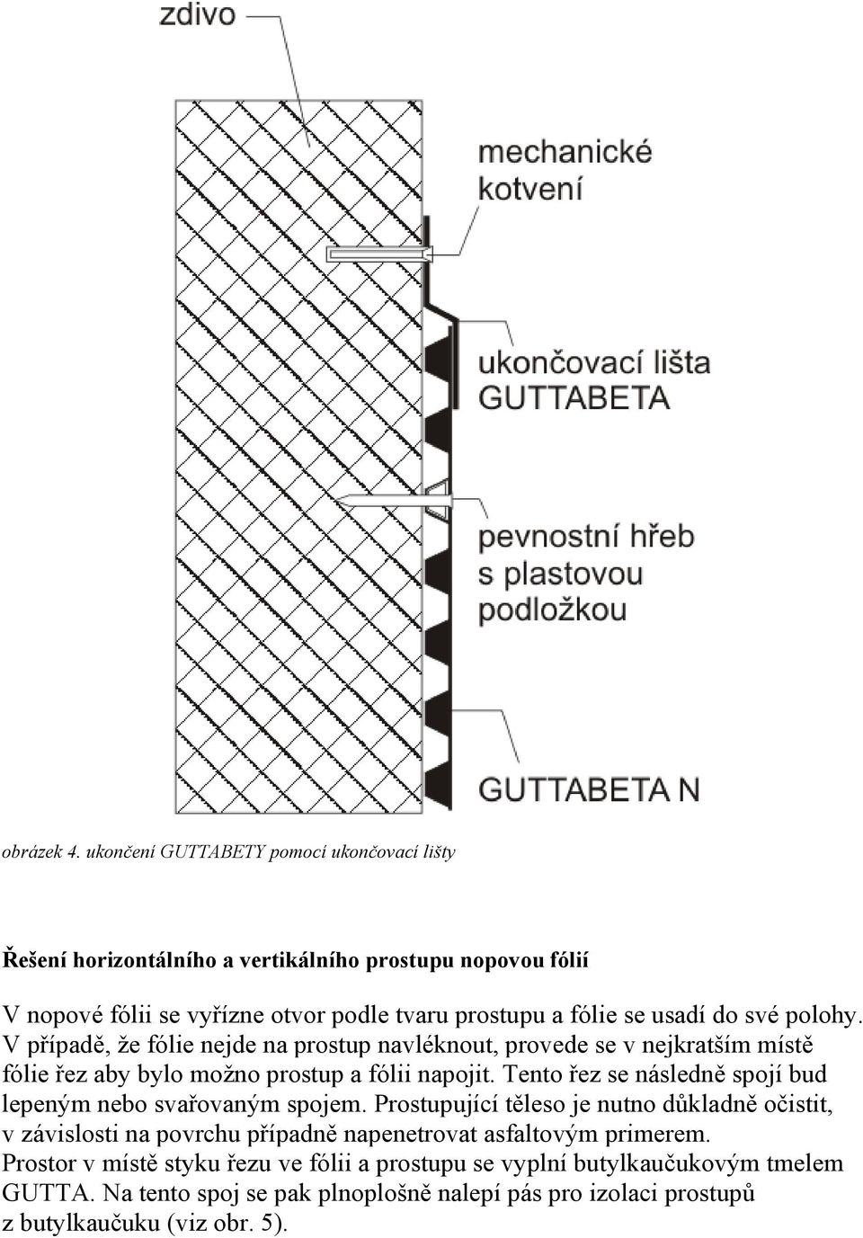 usadí do své polohy. V případě, že fólie nejde na prostup navléknout, provede se v nejkratším místě fólie řez aby bylo možno prostup a fólii napojit.