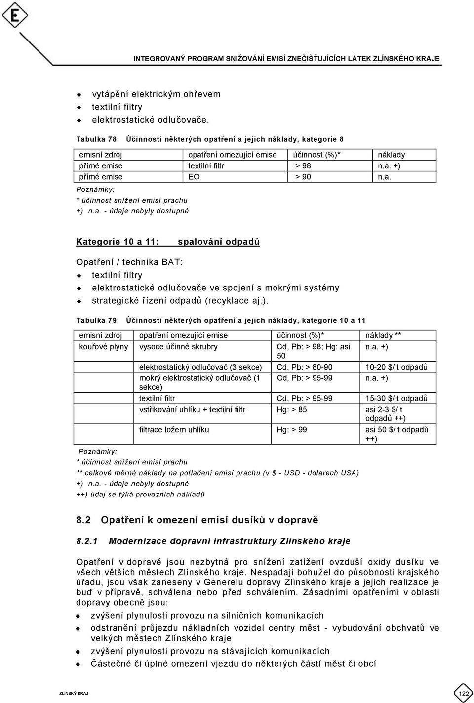 a. - údaje nebyly dostupné Kategorie 10 a 11: spalování odpadů Opatření / technika BAT: textilní filtry elektrostatické odlučovače ve spojení s mokrými systémy strategické řízení odpadů (recyklace aj.