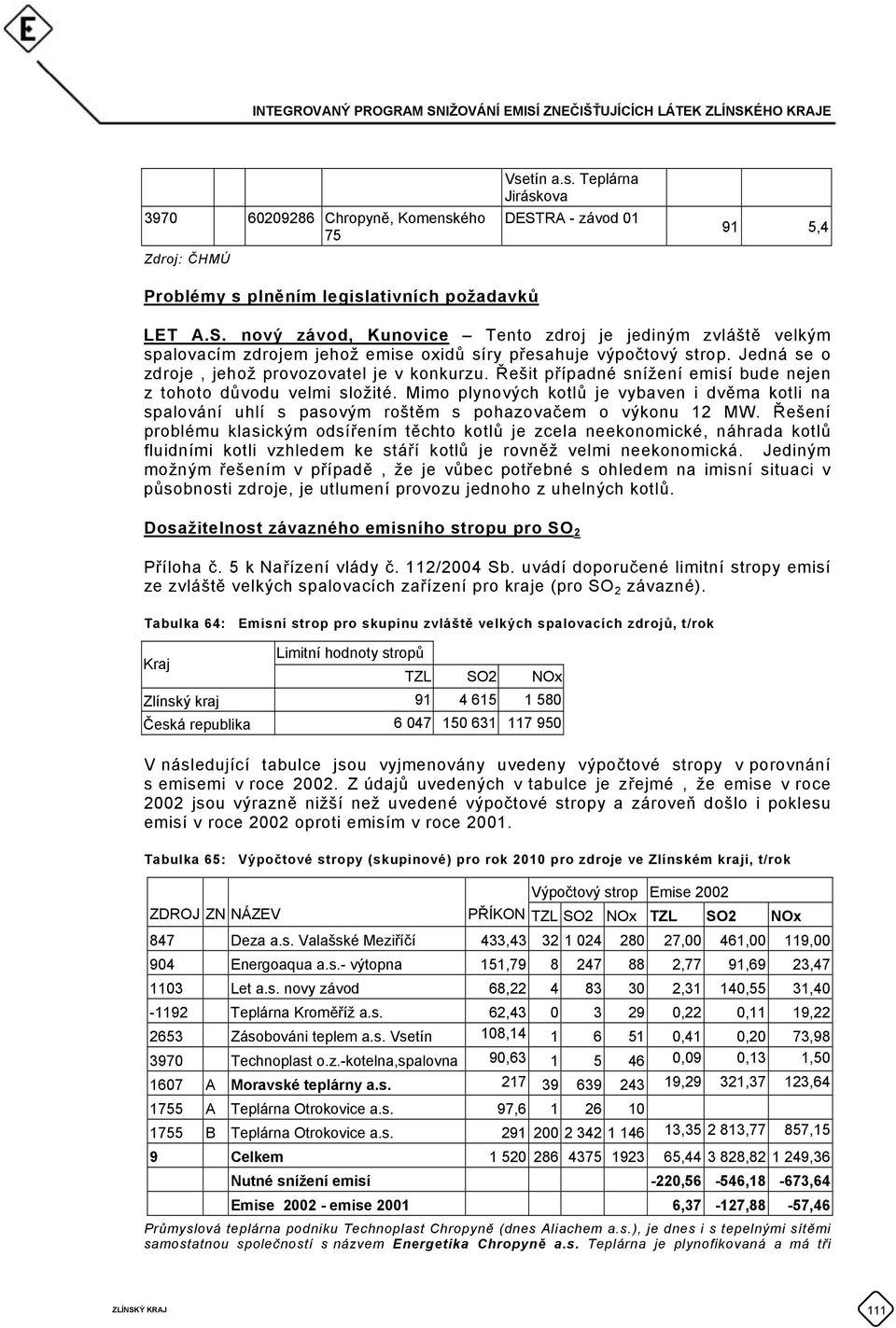 nový závod, Kunovice Tento zdroj je jediným zvláště velkým spalovacím zdrojem jehož emise oxidů síry přesahuje výpočtový strop. Jedná se o zdroje, jehož provozovatel je v konkurzu.