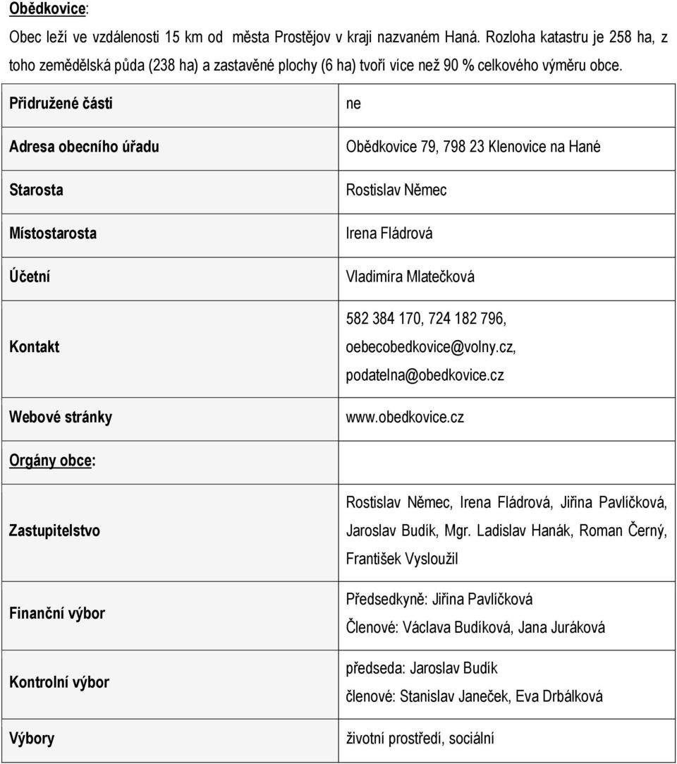 Přidružené části Adresa obecního úřadu Starosta Místostarosta Účetní Kontakt Webové stránky ne Obědkovice 79, 798 23 Klenovice na Hané Rostislav Němec Irena Fládrová Vladimíra Mlatečková 582 384 170,