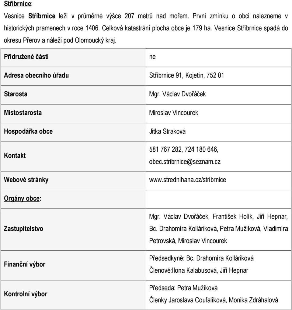 Přidružené části ne Adresa obecního úřadu Stříbrnice 91, Kojetín, 752 01 Starosta Místostarosta Hospodářka obce Kontakt Webové stránky Mgr.