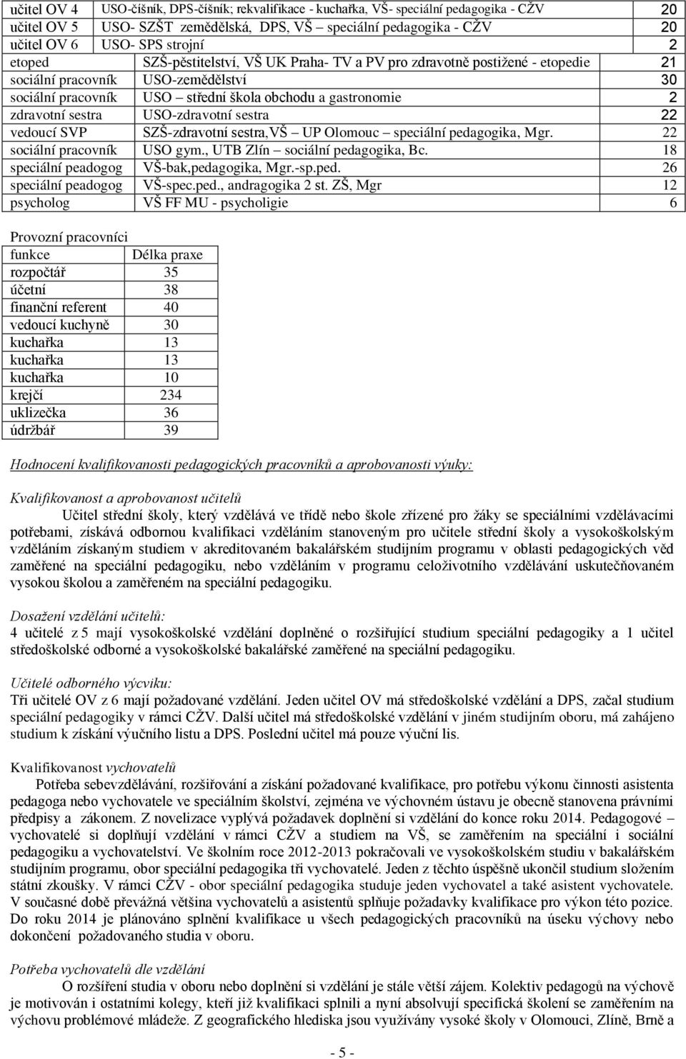 USO-zdravotní sestra 22 vedoucí SVP SZŠ-zdravotní sestra,vš UP Olomouc speciální pedagogika, Mgr. 22 sociální pracovník USO gym., UTB Zlín sociální pedagogika, Bc.