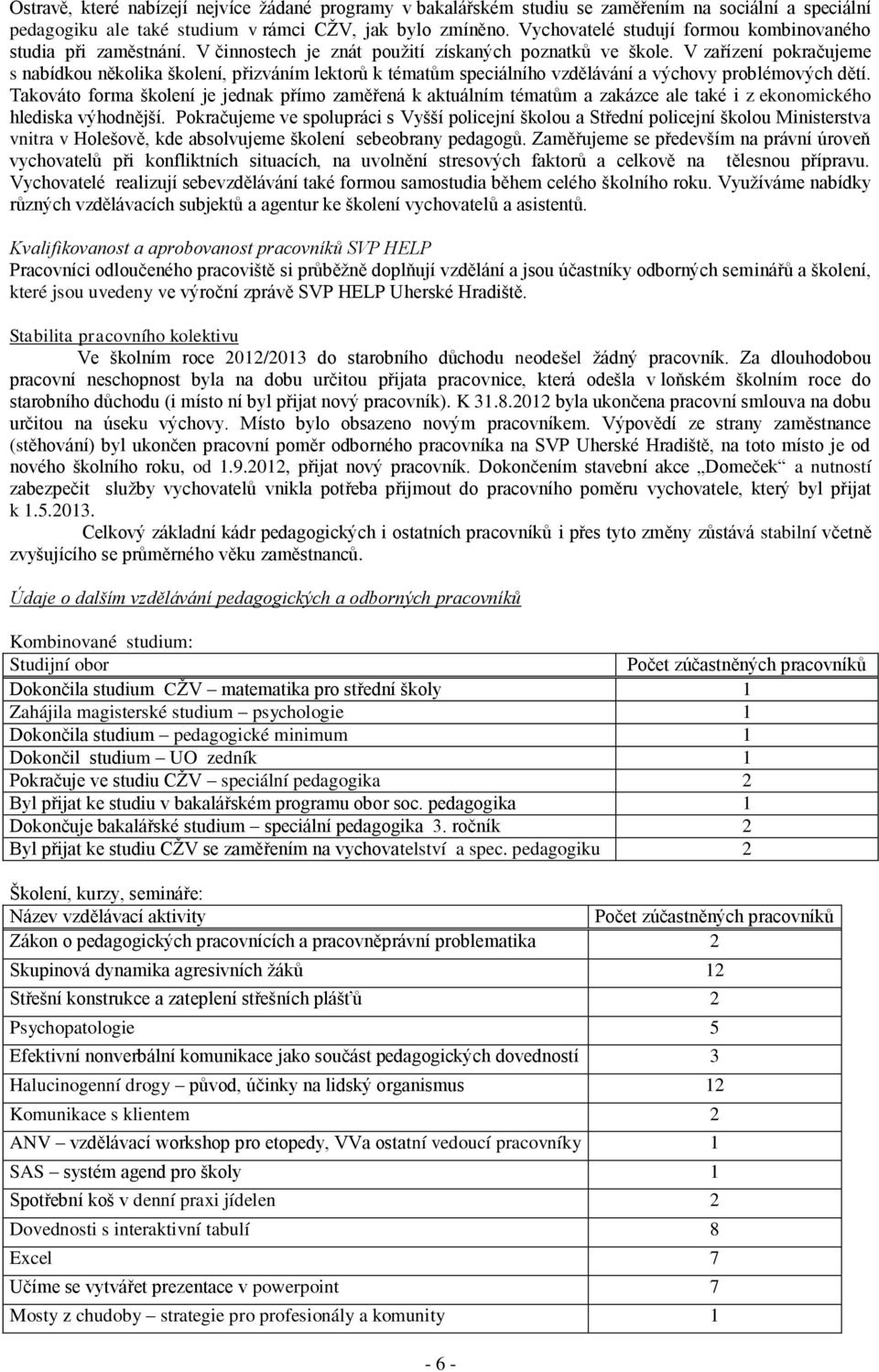 V zařízení pokračujeme s nabídkou několika školení, přizváním lektorů k tématům speciálního vzdělávání a výchovy problémových dětí.