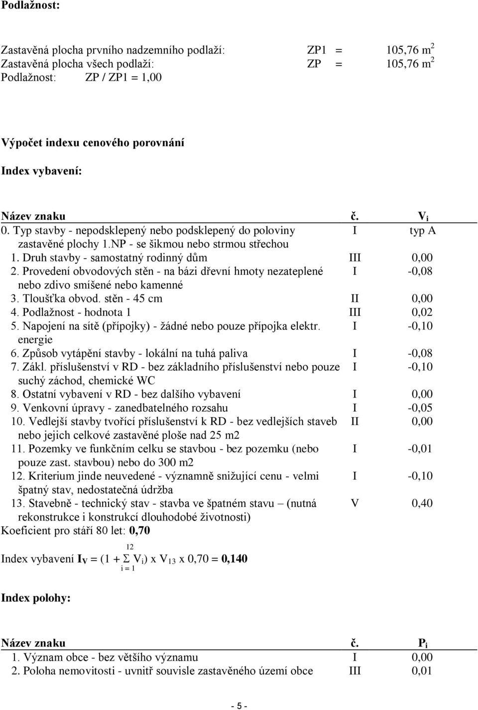 Provedení obvodových stěn - na bázi dřevní hmoty nezateplené I -0,08 nebo zdivo smíšené nebo kamenné 3. Tloušťka obvod. stěn - 45 cm II 0,00 4. Podlažnost - hodnota 1 III 0,02 5.