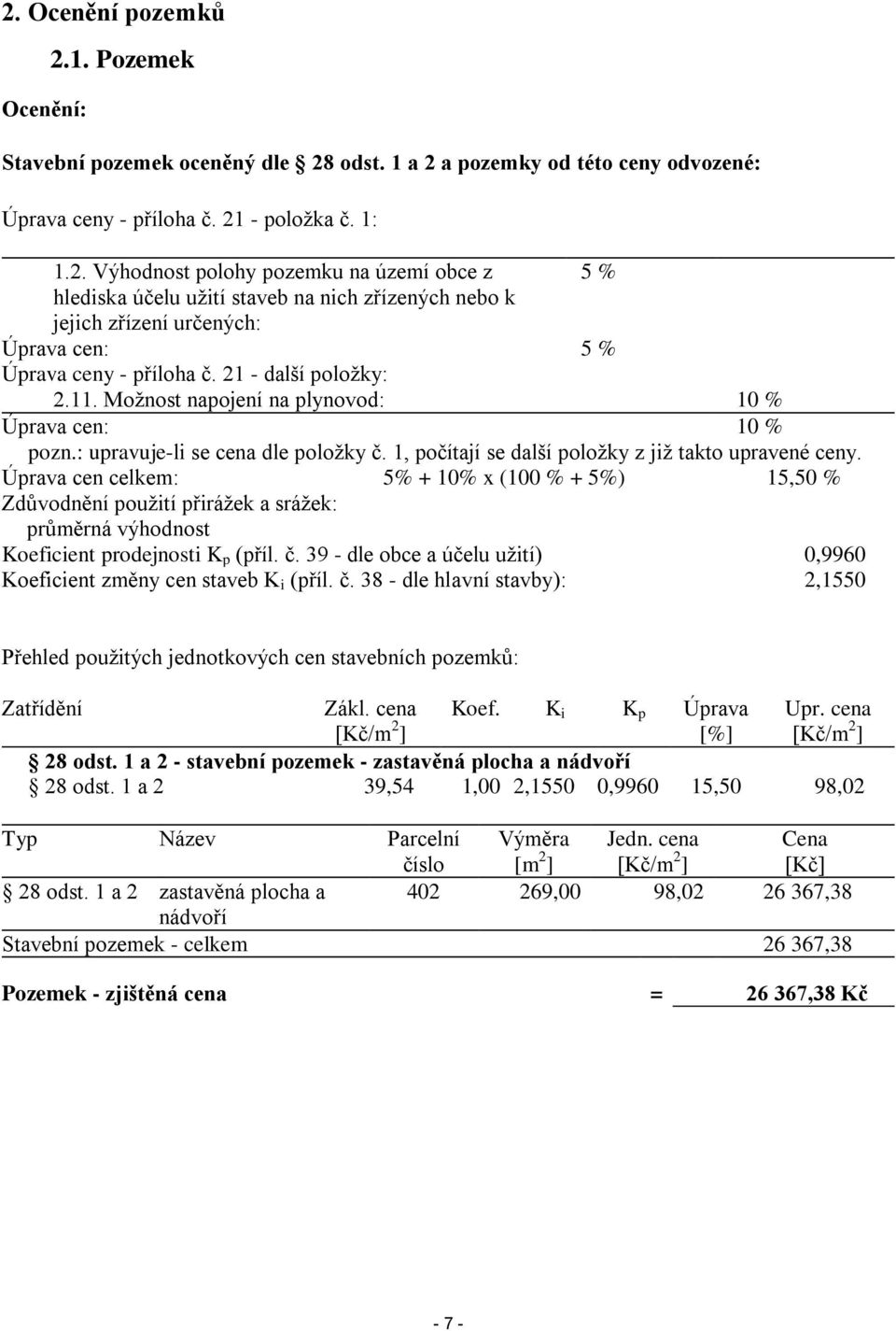 Úprava cen celkem: 5% + 10% x (100 % + 5%) 15,50 % Zdůvodnění použití přirážek a srážek: průměrná výhodnost Koeficient prodejnosti K p (příl. č.