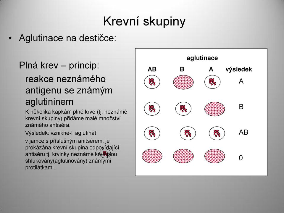 Výsledek: vznikne-li aglutinát v jamce s příslušným anitsérem, je prokázána krevní skupina odpovídající