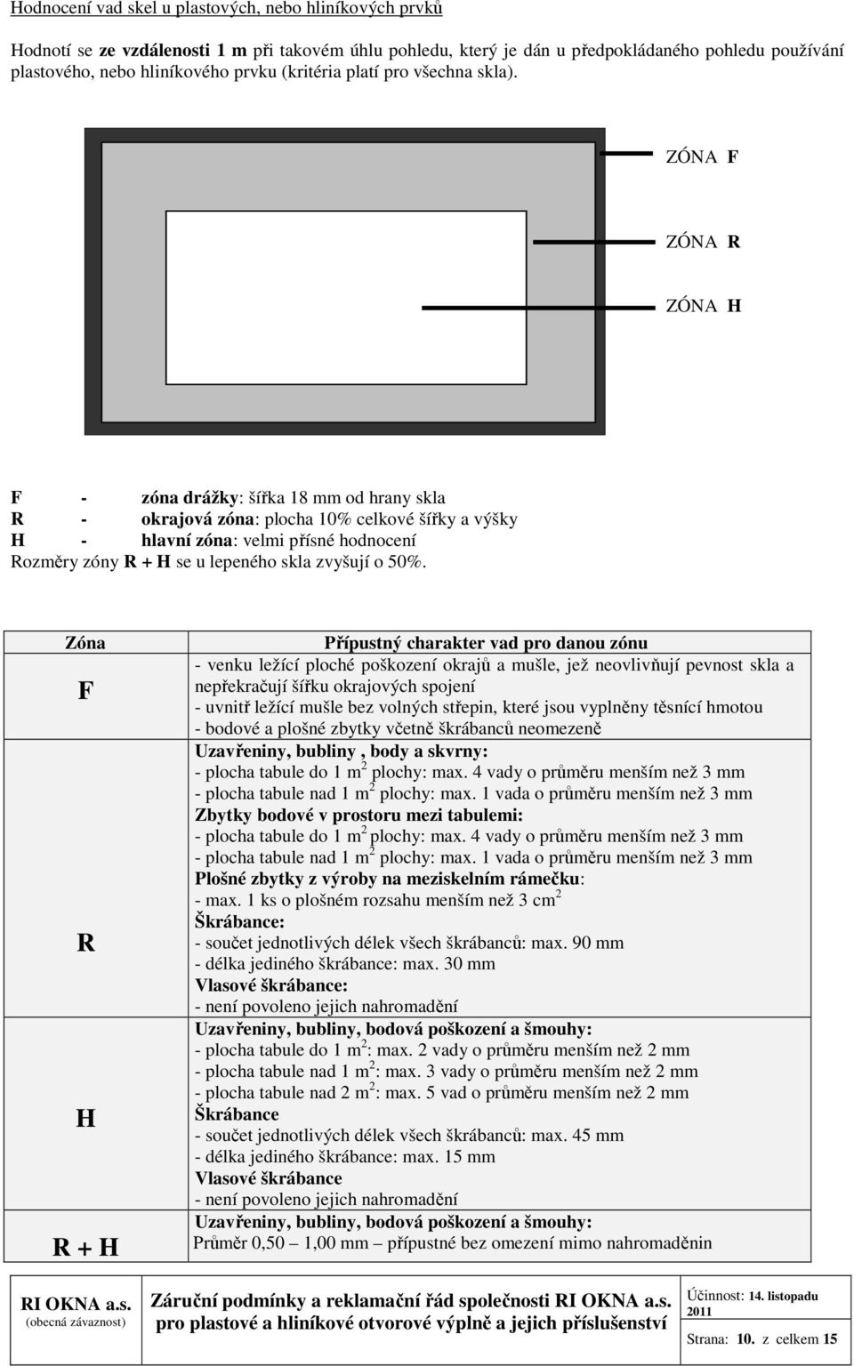 ZÓNA F ZÓNA R ZÓNA H F - zóna drážky: šířka 18 mm od hrany skla R - okrajová zóna: plocha 10% celkové šířky a výšky H - hlavní zóna: velmi přísné hodnocení Rozměry zóny R + H se u lepeného skla