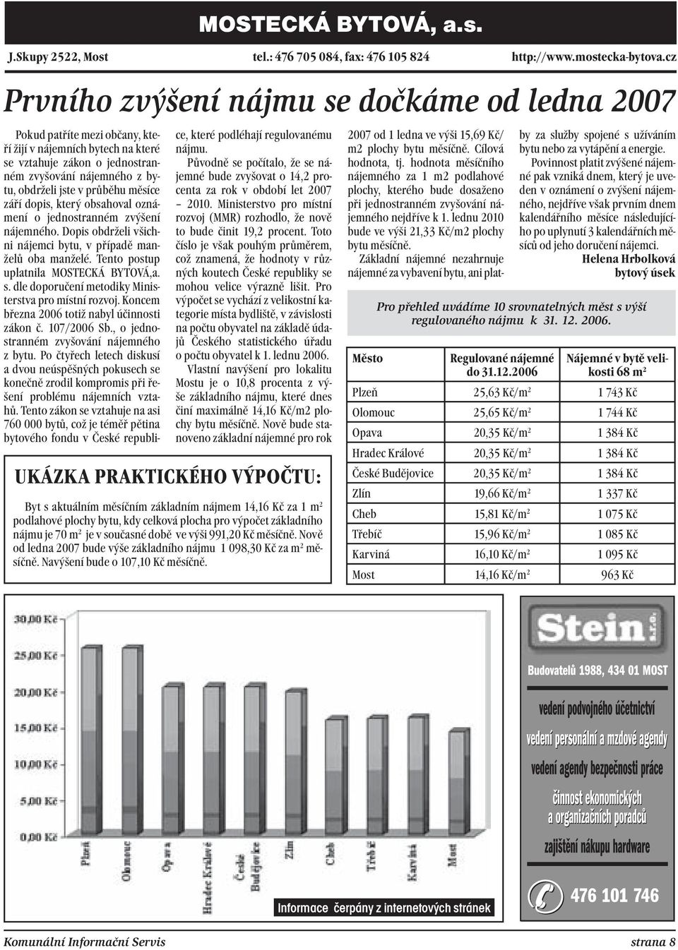 průběhu měsíce září dopis, který obsahoval oznámení o jednostranném zvýšení nájemného. Dopis obdrželi všichni nájemci bytu, v případě manželů oba manželé. Tento postup uplatnila MOSTECKÁ BYTOVÁ,a. s.