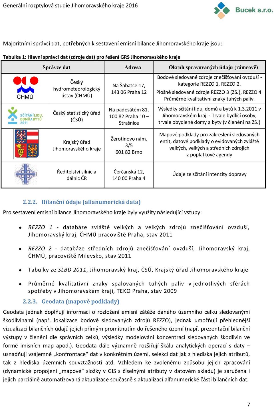 Strašnice Žerotínovo nám. 3/5 601 82 Brno Bodově sledované zdroje znečišťování ovzduší - kategorie REZZO 1, REZZO 2. Plošně sledované zdroje REZZO 3 (ZSJ), REZZO 4.