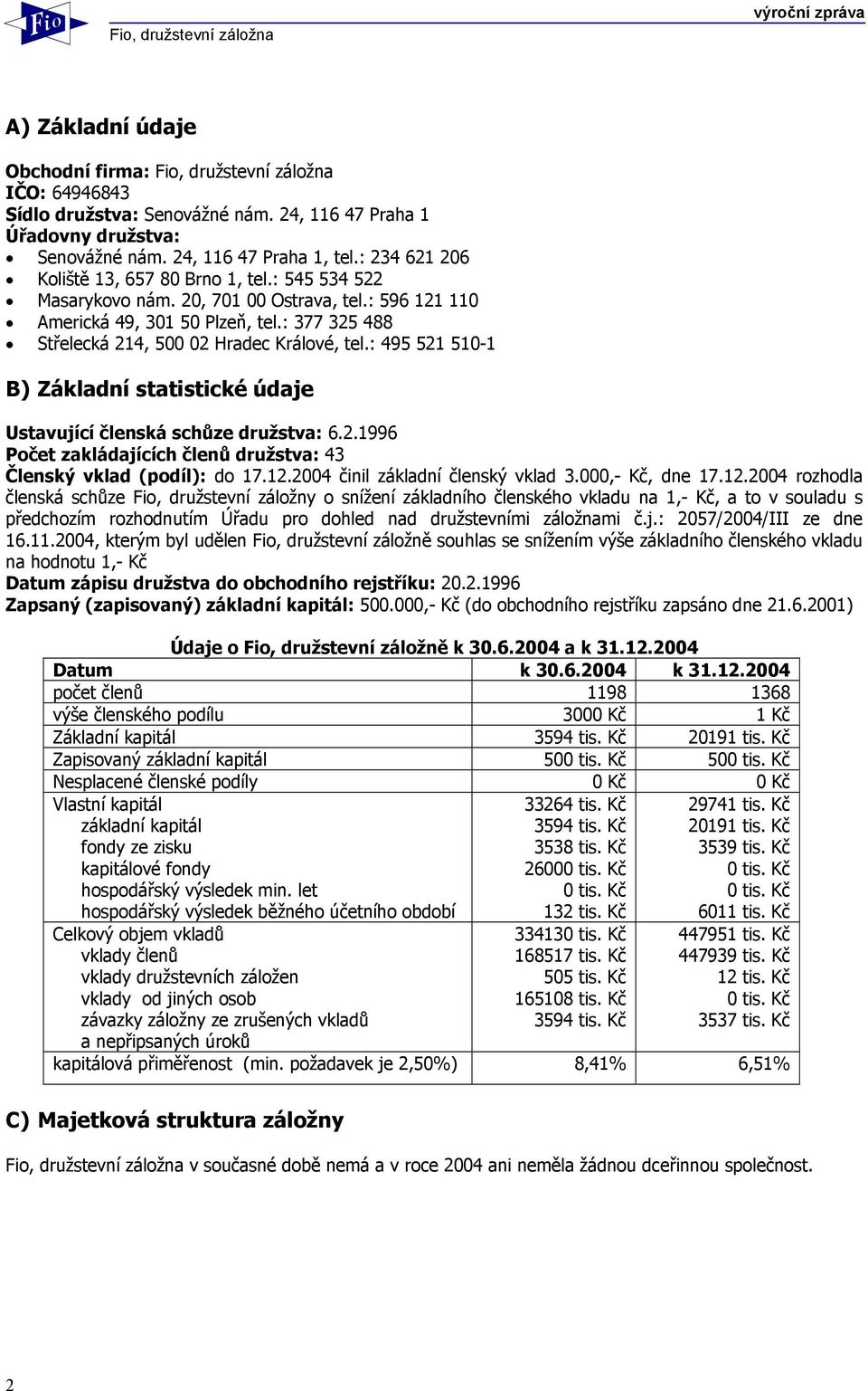 : 495 521 510-1 B) Základní statistické údaje Ustavující členská schůze družstva: 6.2.1996 Počet zakládajících členů družstva: 43 Členský vklad (podíl): do 17.12.2004 činil základní členský vklad 3.