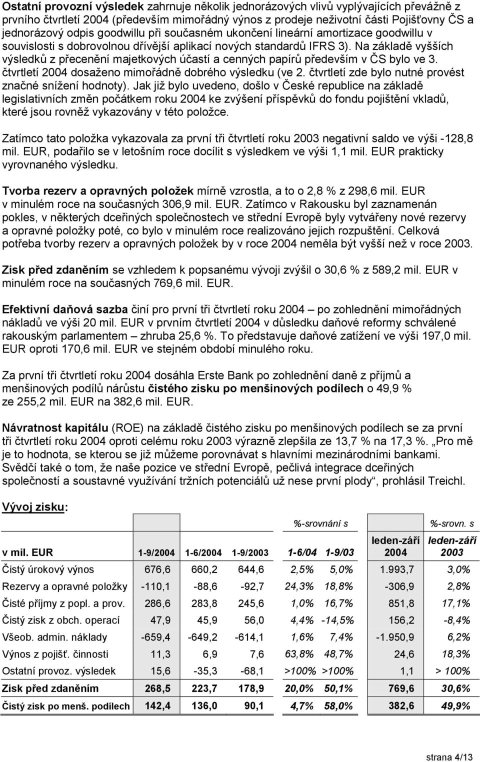 Na základě vyšších výsledků z přecenění majetkových účastí a cenných papírů především v ČS bylo ve 3. čtvrtletí 2004 dosaženo mimořádně dobrého výsledku (ve 2.