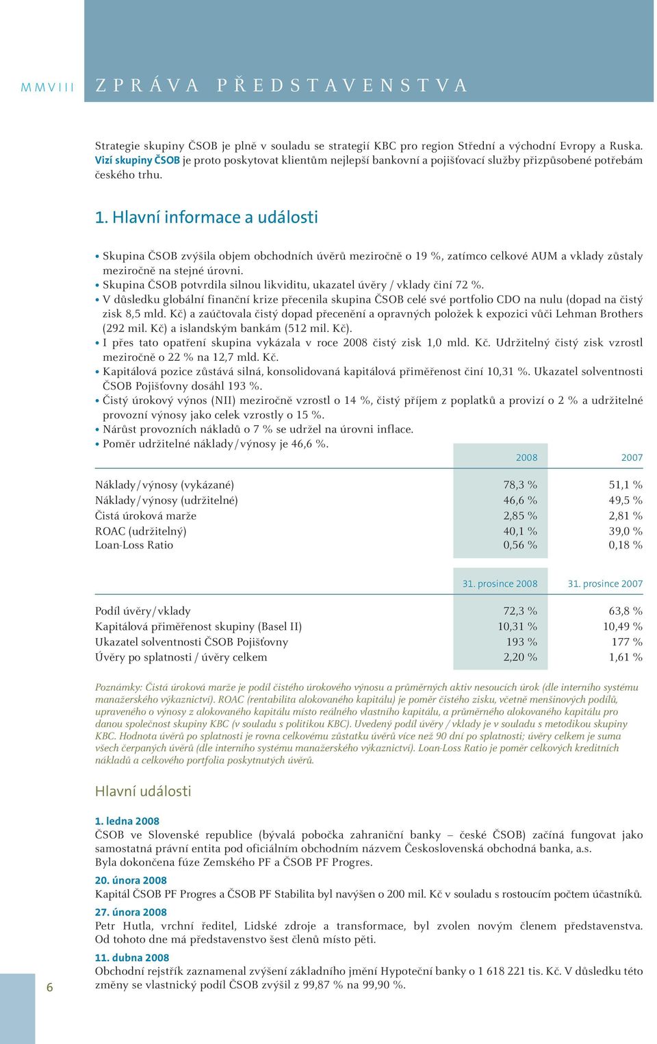 Hlavní informace a události Skupina ČSOB zvýšila objem obchodních úvěrů meziročně o 19 %, zatímco celkové AUM a vklady zůstaly meziročně na stejné úrovni.