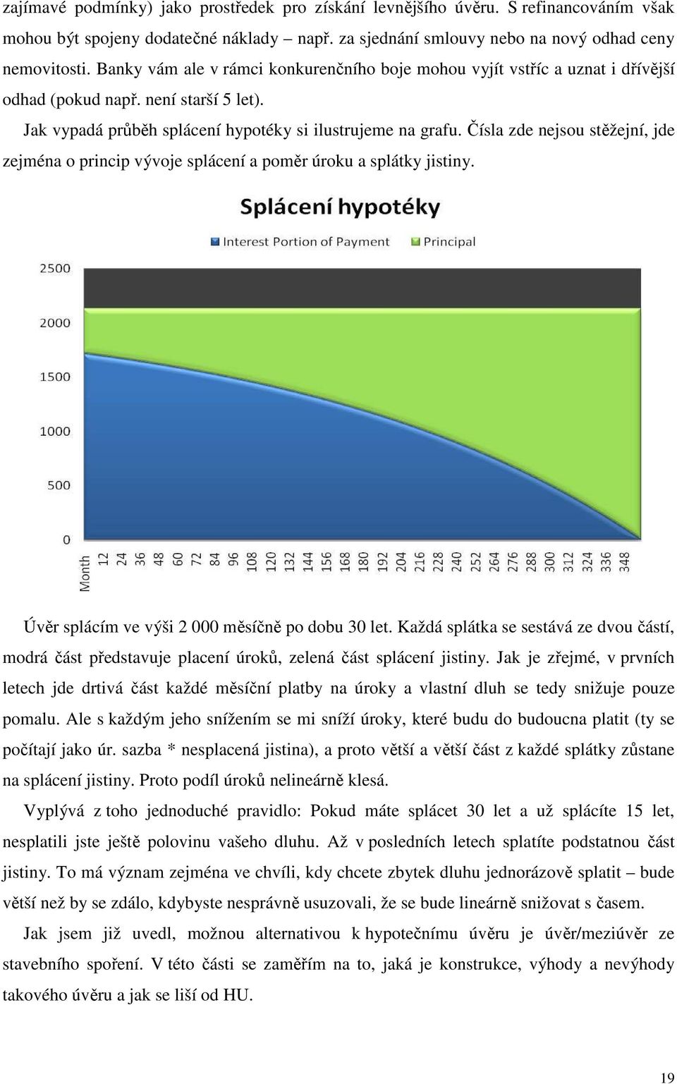 Čísla zde nejsou stěžejní, jde zejména o princip vývoje splácení a poměr úroku a splátky jistiny. Úvěr splácím ve výši 2 000 měsíčně po dobu 30 let.