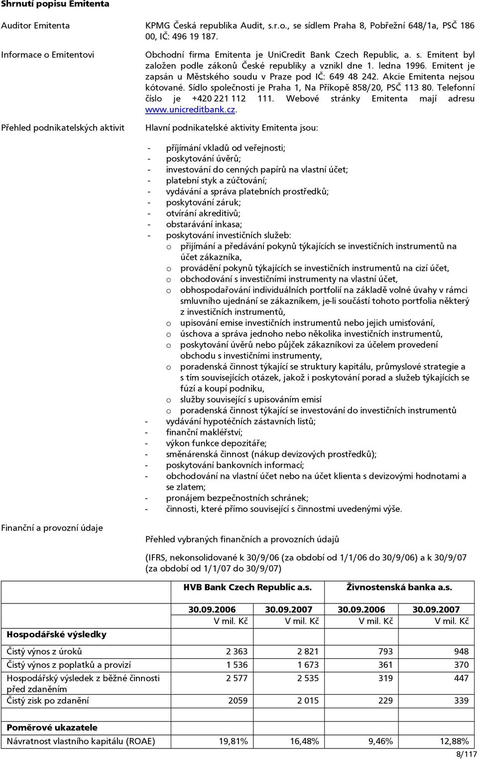 Emitent je zapsán u Městského soudu v Praze pod IČ: 649 48 242. Akcie Emitenta nejsou kótované. Sídlo společnosti je Praha 1, Na Příkopě 858/20, PSČ 113 80. Telefonní číslo je +420 221 112 111.