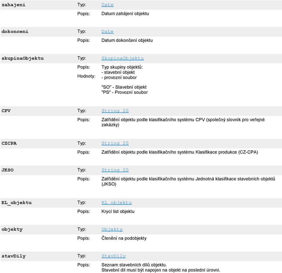 objektu podle klasifikačního systému Klasifikace produkce (CZ-CPA) JKSO String_20 Zatřídění objektu podle klasifikačního systému Jednotná klasifikace stavebních objektů (JKSO)