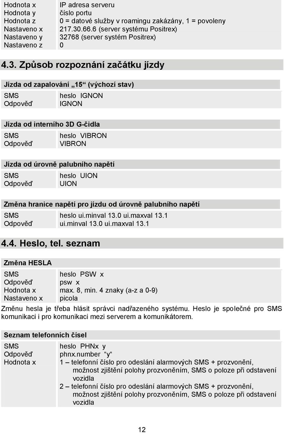 768 (server systém Positrex) 0 4.3.